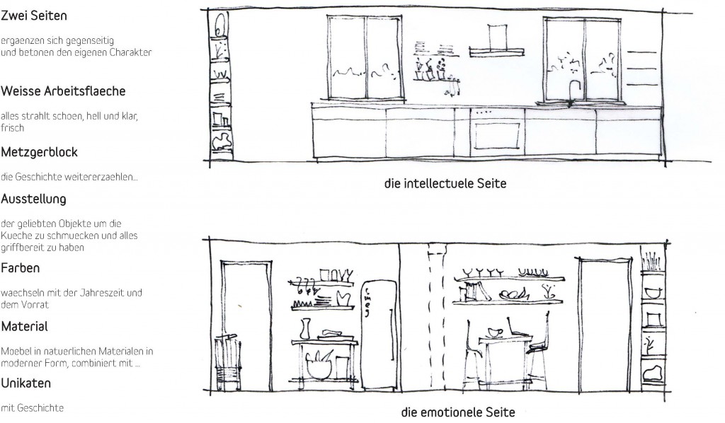 fris ontwerp voor verbouwing keuken